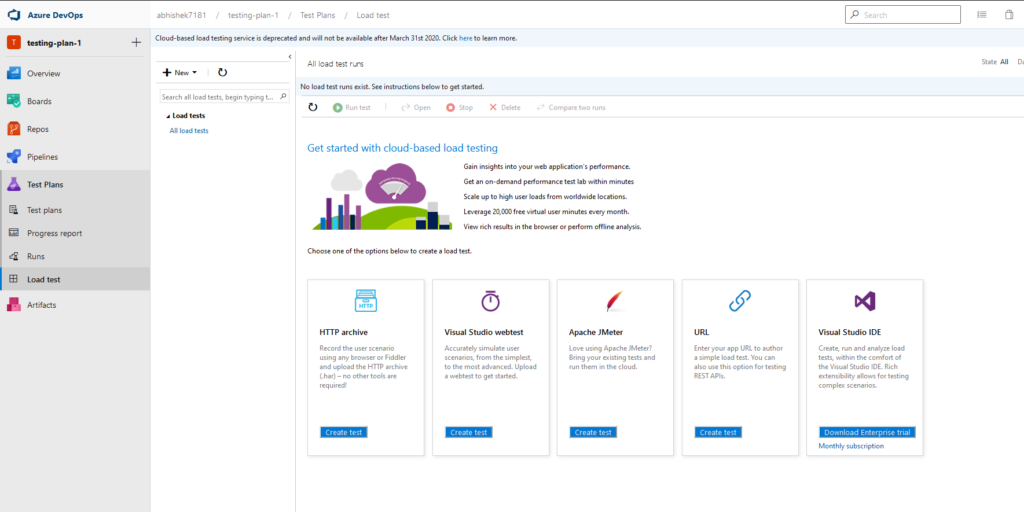 Panel de VSTS