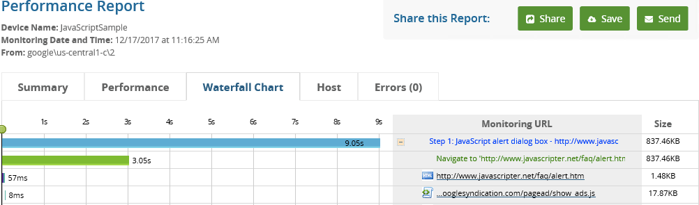 نتائج JavaScript