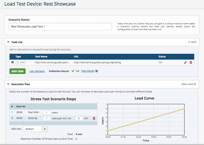 REST Design Load Test