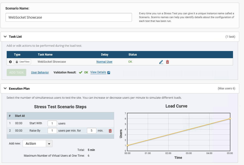 اختبار تحميل تصميم WebSockets