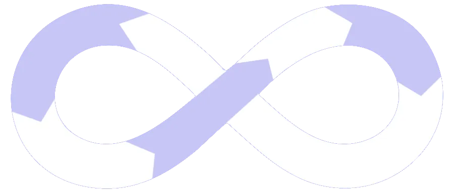 CI:CD-pipeline-testing