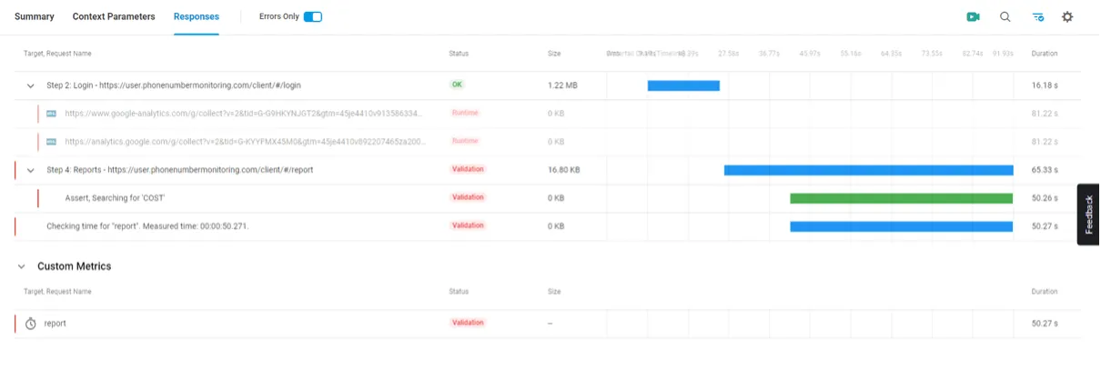 Identify Performance Bottlenecks Identify Performance Bottlenecks