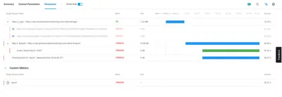 Identify Performance Bottlenecks