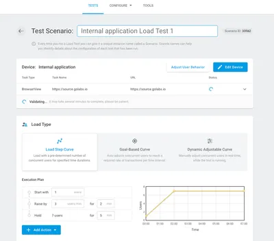 Internal Application Load Test Load Curves