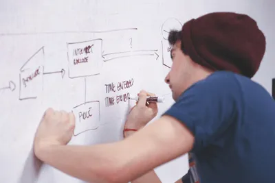 Performance Testing Plan