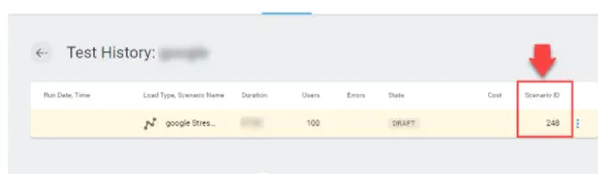 Postman Collection Test History