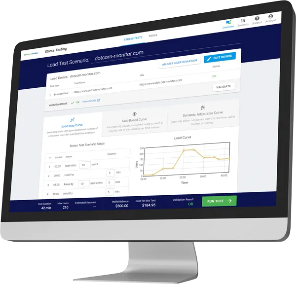 load stress performance testing load stress performance testing