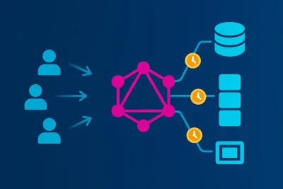 Load Test GraphQL Endpoints