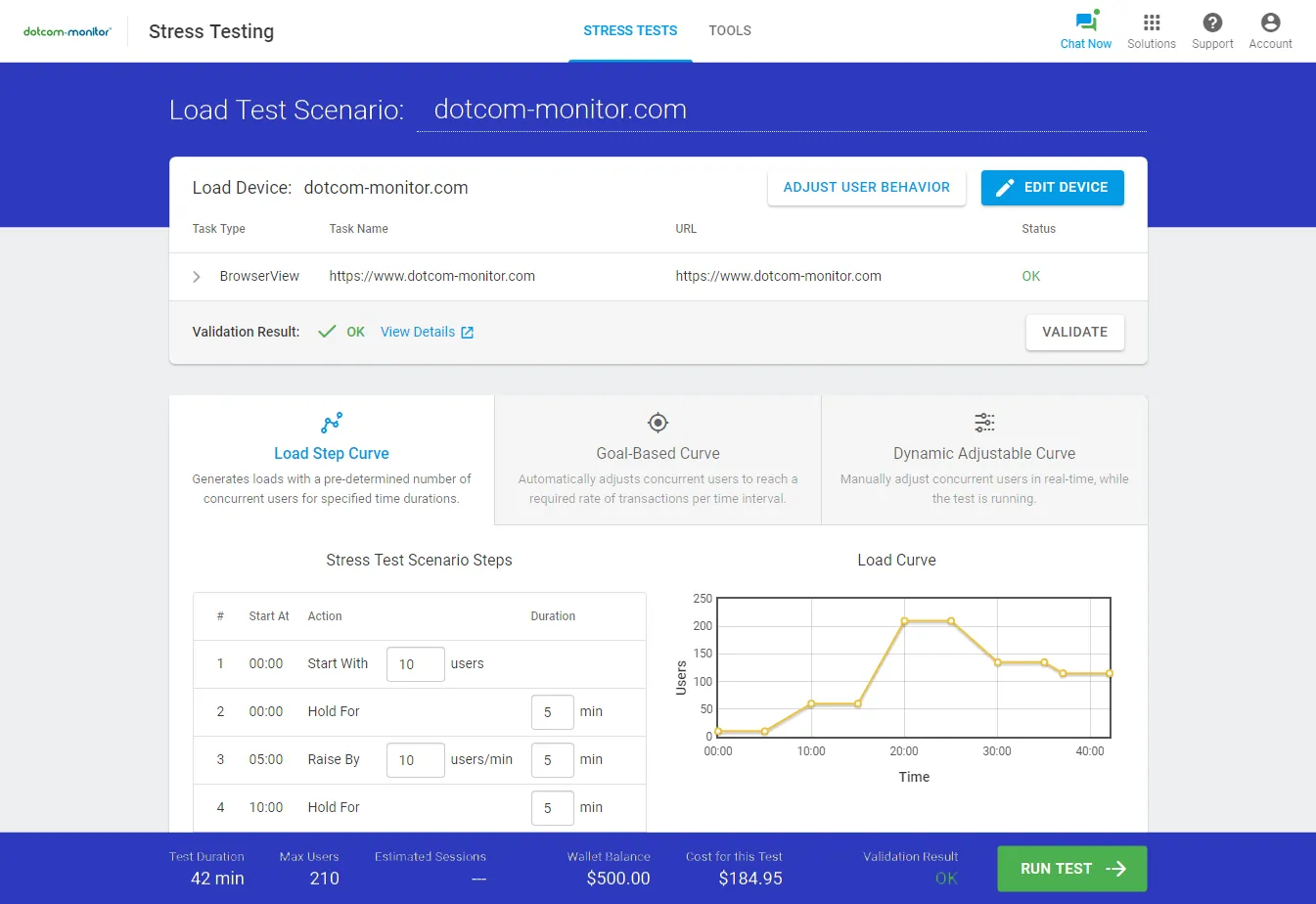 load-testing-loadview load testing loadview