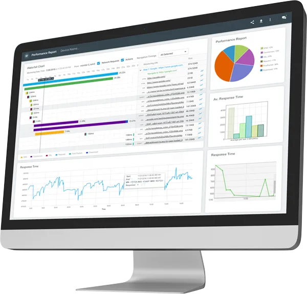 performance reporting performance monitoring report