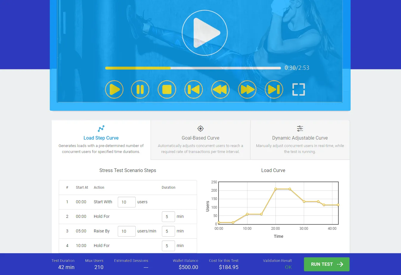 streaming media services