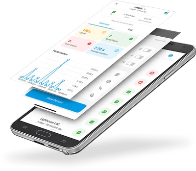 testing mobile applications