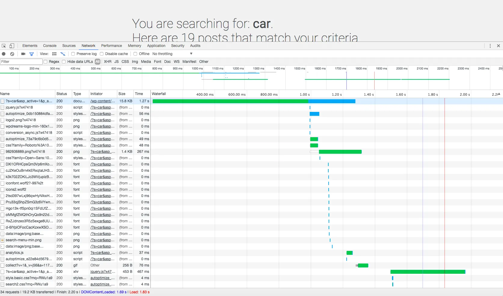 waterfall chart chrome browser