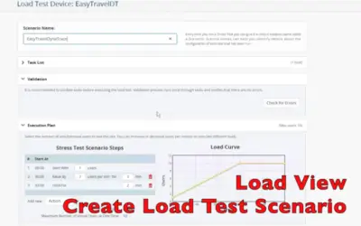 統合ショーケース：LoadView & Dynatrace