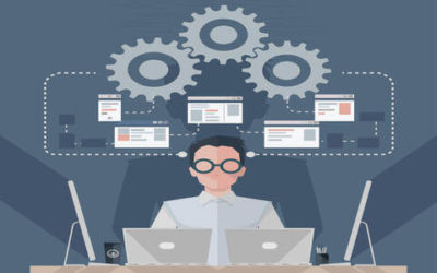 Behavior Driven Development (BDD) and Performance Testing
