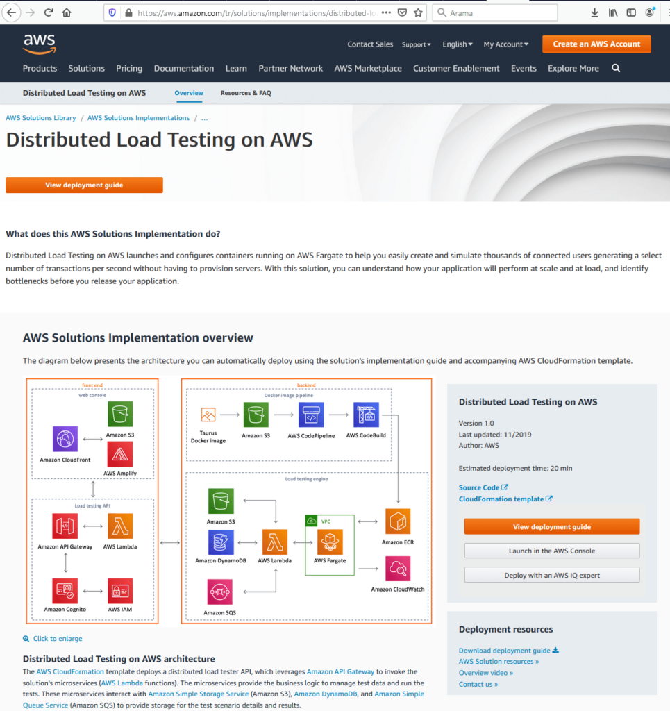 Tests de charge distribués sur AWS