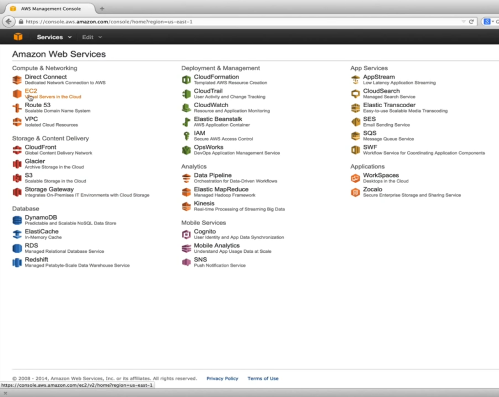 Panel de control de EC2