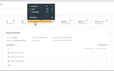 10 façons dont LoadView peut améliorer les performances de votre site Web