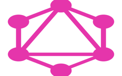 Load Testing GraphQL Web APIs