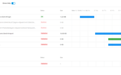 كيفية تحميل اختبار تطبيقات SaaS متعددة المستأجرين من أجل التزامن العالي