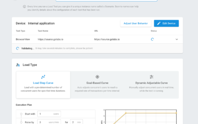 Load Testing Internal and Government Websites and Applications