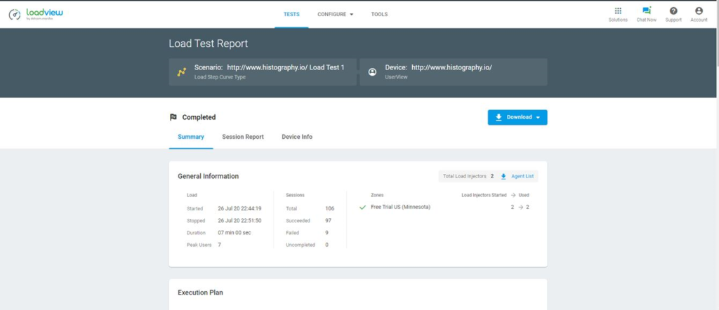 JavaScript Load Test Report Complet