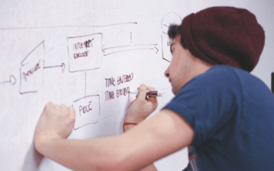 Performance Testing Planning:  Entry and Exit Criteria