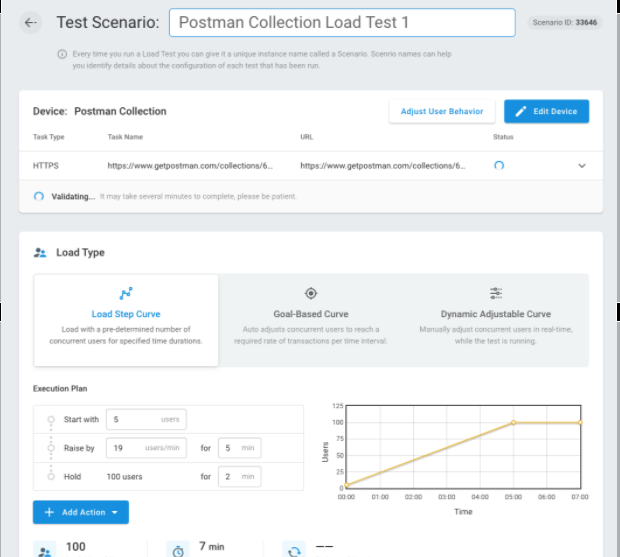 Postman Collection Load Types