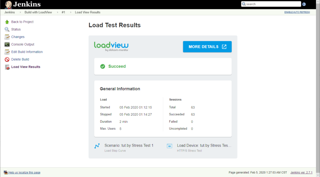 Résultats des performances des tests LoadView du facteur Jenkins