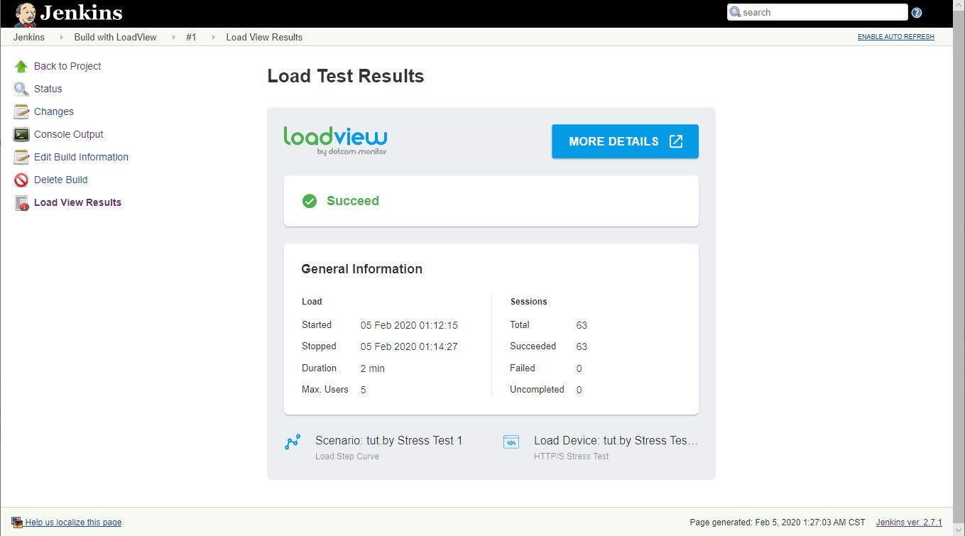 Postman Jenkins LoadView Test Performance Results