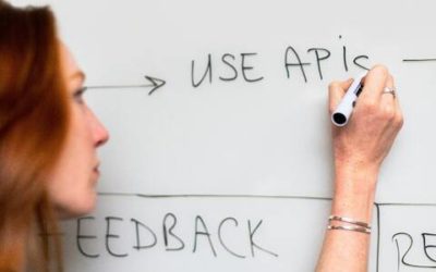 REST API Automation Testing Tutorial