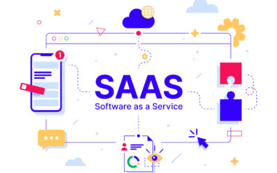 Os 10 principais programas de afiliados SaaS para 2023