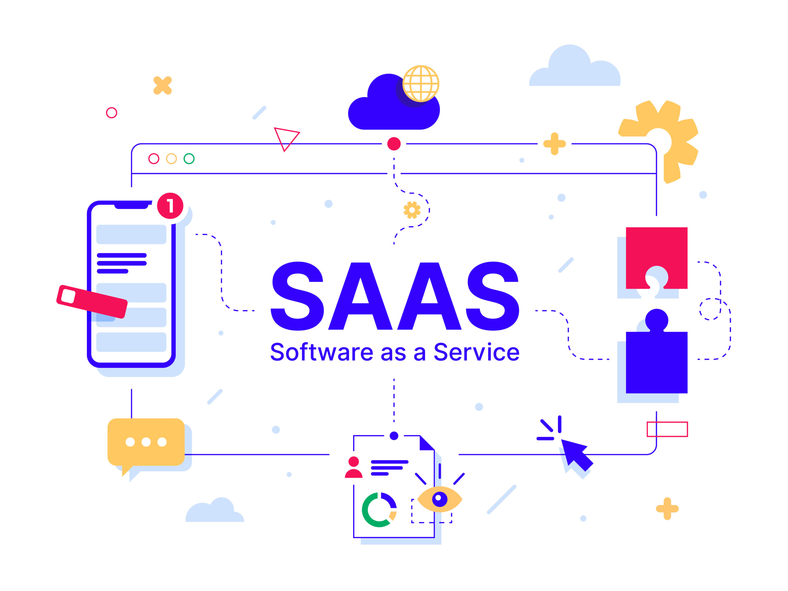 The Top 10 SaaS Affiliate Programs for 2023 LoadView
