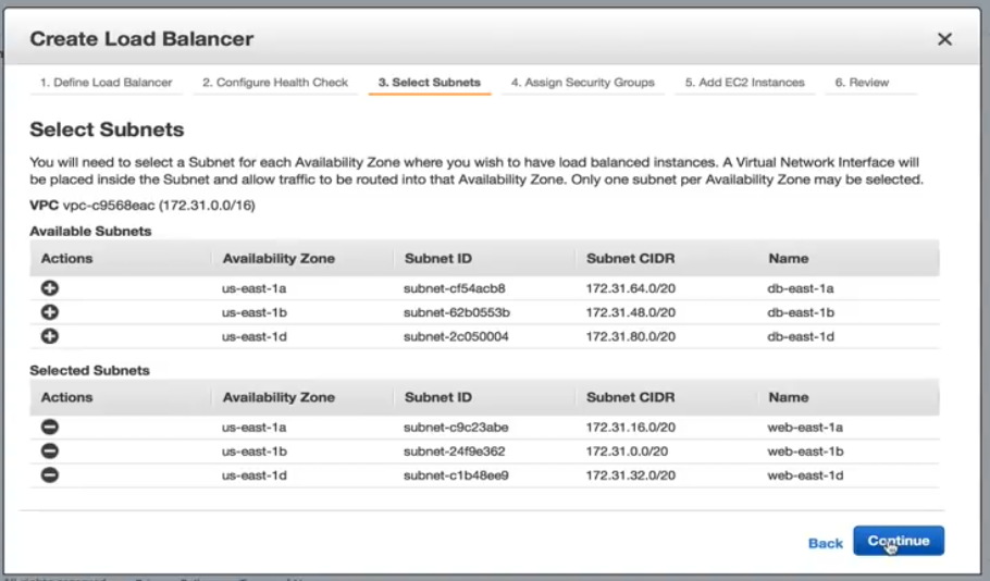 Select Subnets