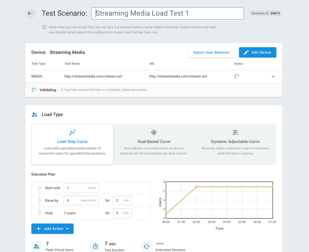 Scénario de test multimédia en streaming