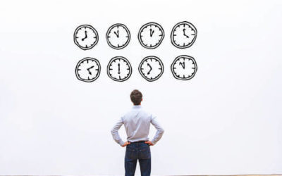 The Best Time to Start Load Testing