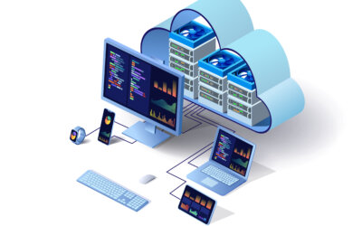 Erläuterungen zu AWS Load Testing Services