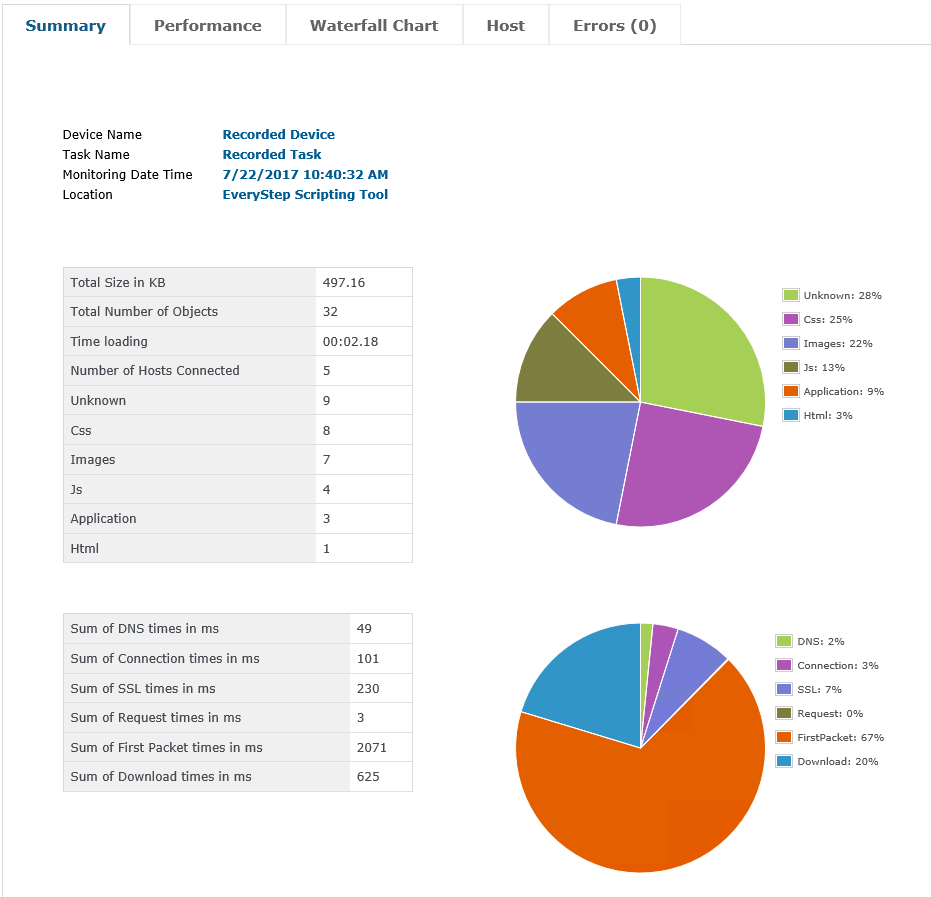 browser based ajax script execution