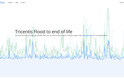 Transition vers l’avenir : Tricentis Flood.io met fin à sa solution de test de charge