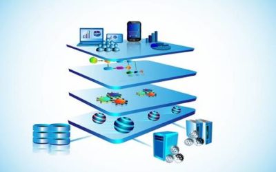 Web UI vs. Back-end Load Testing