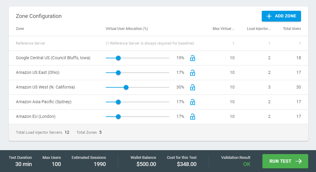 Teste de carga de API