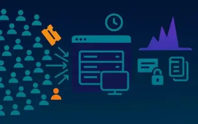 High Concurrency Load Testing: Ticket Drops & Booking Surges