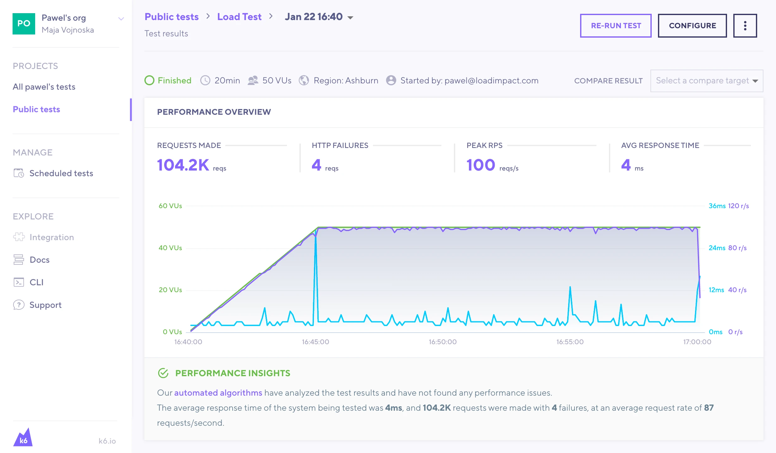Teste de desempenho on-line (carga & estresse) com LoadView