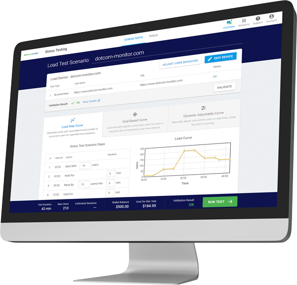 load stress performance testing