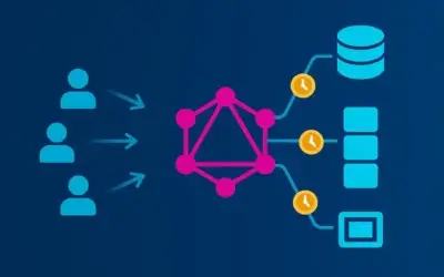 GraphQL エンドポイントを正しく負荷テストする方法