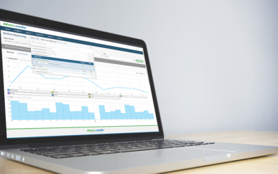 Load Testing Trends von 2020