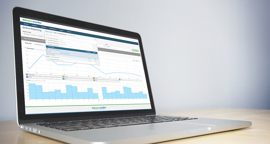 load testing trends