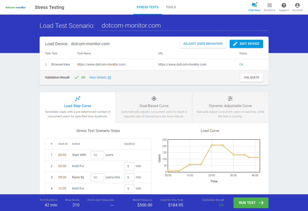 load testing loadview