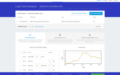 اختبار التحميل باستخدام مجموعات بيانات اختبار InfluxDB ولماذا ليس الأمر بهذه البساطة
