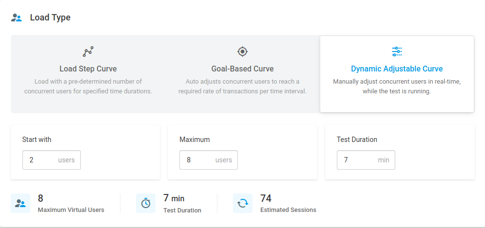 loadview dynamic adjustable curve